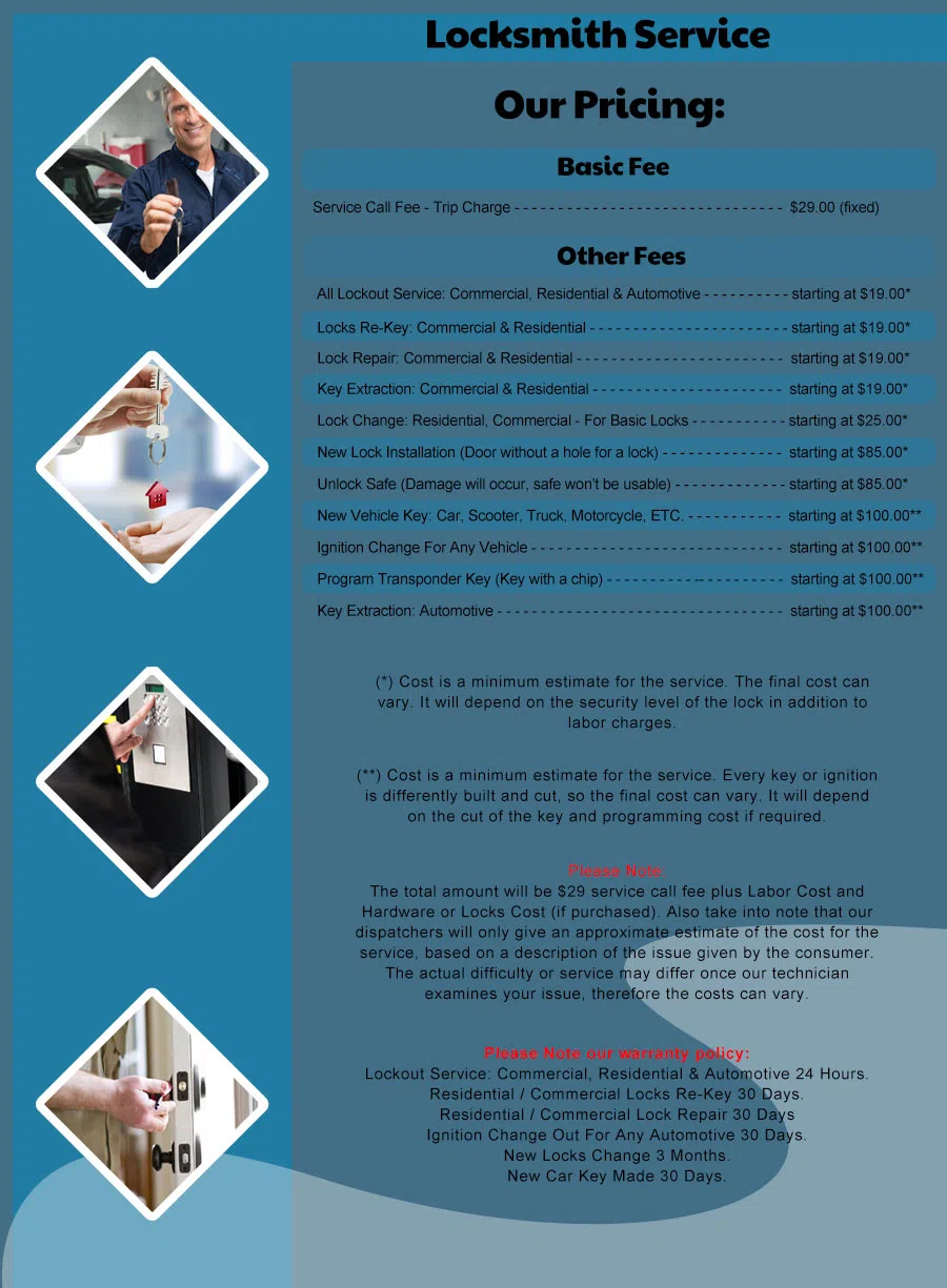 Safe Key Shop West Warwick, RI 401-262-0972